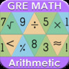 GRE Math : Arithmetic Review