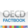 OECD Factbook 2011