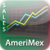 AMX Sales