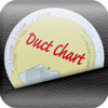 Duct Chart