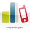 Regents Integrated Algebra