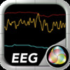 EEG Display For NeuroSky MindWave Mobile: A Quantified Self Research Tool