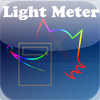 GoFoxier Light Meter