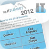 The IT Summit 2012