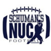 NationalUnderclassmen.com Football Recruiting Network for iPad
