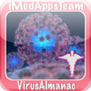 VirusAlmanac