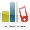 Fractions for 4th Grade