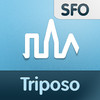 San Francisco Travel Guide by Triposo