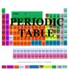 Periodic Table for Student