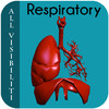 All visibiliti Respiratory