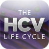 HCV Life Cycle