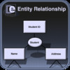 Draw Entity Relationship for iPad