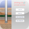 Drilling Cost HD