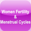 Women Fertility & Menstrual Cycles