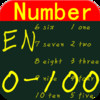 Learn English Number