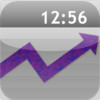 TrendDesk For iPad