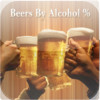 Beers by Alcohol