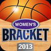 Women's Bracket 2013 College Basketball Fillable Tournament