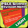 PSLE Science Revision Notes - Light