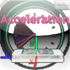 iAccelMeter