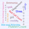 Blood and Urine Lab Tests - Flashcards