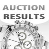 Luxury Watch Prices