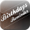 Happy Birthday : Reminder N Invitation