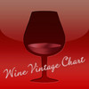 Wine Vintage Chart