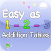 Easy as 1-2-3 Addition Tables