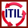 Acronyms ITIL