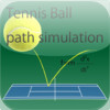 Tennis ball path simulator