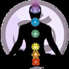 Chakra Test - discover the state of your chakras