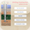 Drilling Hydraulics HD
