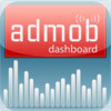 Admob Dashboard