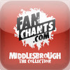 Middlesbrough '+' FanChants, Ringtones For Football Songs