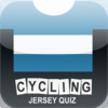 Cycling Jersey Quiz - Guess the pro cycling team !