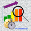 Cost Management By Project Professional
