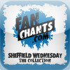 Sheffield Wednesday '+' FanChants & Football Songs