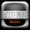 AccelPlot