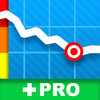 TargetWeight PRO (Personal Weight, BMI, Fat, Steps and Activity Tracking)