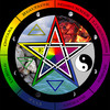 Wicca For Beginners - Learn Wicca Today