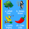 Learn Spanish Alphabets and Numbers