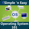 Operating System 101 by WAGmob