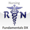 Nursing Fundamentals Deluxe