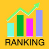 App Rankings - Easily track your app's performance