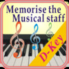 Memorise music staff D Key