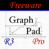 GraphPadR3Freeware