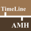 Timeline AMH