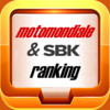 Moto Ranking