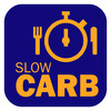 Slow Carb Diet Tools & Recipes